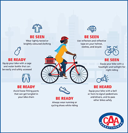 400 x 434 Bike Safety Diagram - no header text