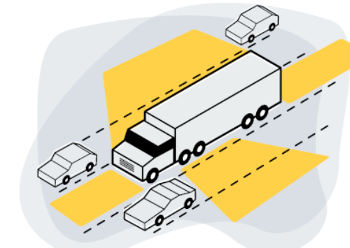 Big Trucks Illustration