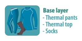 base-layer